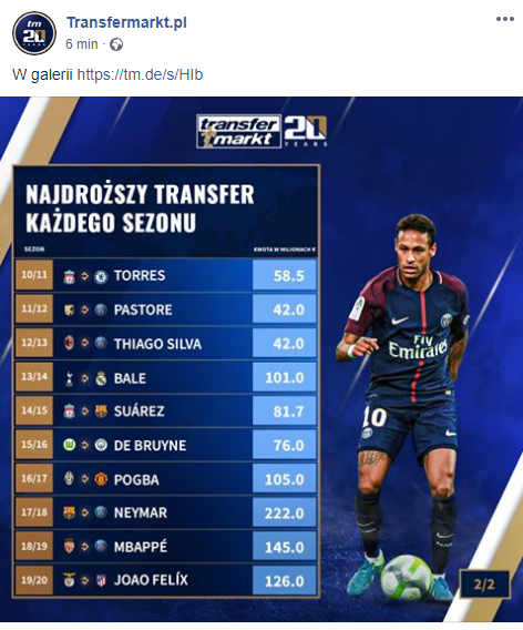 NAJDROŻSZE TRANSFERY każdego sezonu od rozgrywek 2010/11